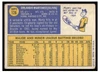 1970 Topps Marty Martinez #126 Low Grade - Creases back of card