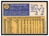 1970 Topps Phil Gagliano #143 Low Grade - Creases back of card