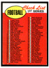 1969 Topps Checklist 1-132 #80 First Series Low Grade - Creases front of card