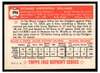 1983 Topps 1952 Reprint Series Dick Williams #396 HOF Low Grade back of card