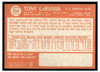 1964 Topps Tony La Russa #244 Rookie Card HOF Low Grade - Creases back of card