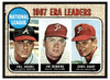1968 Topps NL ERA Leaders (Phil Niekro, Jim Bunning, Chris Short) #7 HOF Poor front of card