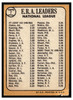 1968 Topps NL ERA Leaders (Phil Niekro, Jim Bunning, Chris Short) #7 HOF Poor back of card