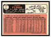 1966 Topps Curt Flood #60 Low Grade - Creases back of card