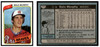 1980 Topps Dale Murphy #274 Low Grade front and back of card