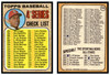 1968 Topps 4th Series Checklist 284–370 #278 Copyright at Left HOF Low Grade - Marks front and back of card