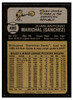 1973 Topps Juan Marichal #480 HOF VG back of card