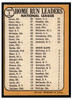 1968 Topps NL Home Run Leaders (Hank Aaron, Jim Wynn, Ron Santo, Willie McCovey) #5 HOF Low Grade - Creases back of card