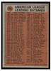 1972 Topps Chris Speier #166 Low Grade back of card