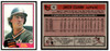 1981 Topps Jack Clark #30 Low Grade front and back of card