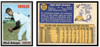 1970 Topps Mark Belanger #615 Low Grade - Creases front and back of card