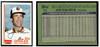 1982 Topps Jim Palmer #80 HOF Good front and back of card