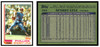 1982 Topps Sparky Lyle #285 Low Grade front and back of card