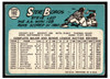 1965 Topps Steve Boros #102 Low Grade - Creases back of card