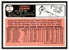 1966 Topps Tommy John #486 Good back of card