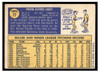 1970 Topps Frank Linzy #77 Low Grade back of card