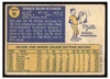 1970 Topps Don Kessinger #80 Low Grade back of card