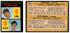 1971 O-Pee-Chee Steve Brye / Cotton Nash #391 Rookie Stars Rookie Card Low Grade front and back of card