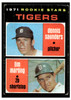 1971 Topps Dennis Saunders / Tim Marting #423 Rookie Stars Rookie Card Low Grade front of card