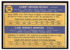 1970 Topps Garry Jestadt / Carl Morton #109 Rookie Stars Rookie Card Low Grade back of card