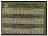 1971 Topps Bobby Brooks / Pete Koegel / Scott Northey #633 American League Rookie Stars Rookie Card Low Grade - Creases back of card