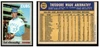 1970 Topps Ted Abernathy #562 Low Grade front and back of card