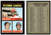 1971 Topps NL Pitching Leaders (Bob Gibson / Gaylord Perry / Fergie Jenkins) #70 League Leaders HOF Low Grade front and back of card