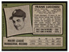 1971 Topps Frank Lucchesi #119 Low Grade back of card