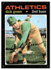 1971 Topps Dick Green #258 Low Grade front of card