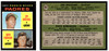 1971 Topps Jim Williams / David Tanner Robinson #262 Low Grade front and back of card