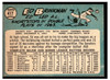 1965 Topps Ed Brinkman #417 Low Grade - Creases back of card