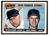 1965 Topps Jim Beauchamp / Larry Dierker #409 Astros Rookie Stars Low Grade front of card