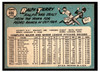 1965 Topps Ralph Terry #406 Low Grade back of card
