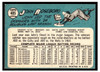 1965 Topps John Roseboro #405 Low Grade back of card