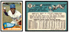 1965 Topps John Roseboro #405 Low Grade front and back of card