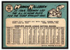 1965 Topps Harmon Killebrew #400 HOF Low Grade back of card