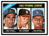 1966 Topps Sandy Koufax / Tony Cloninger / Don Drysdale #223 NL Pitching Leaders HOF VG-EX front of card