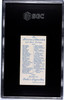 1889 N88 Duke's Cigarettes Scott But Shes A Pullin Terrors of America SGC 5 back of card
