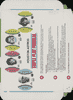 1977 Burger Chef Triple Play FunMeal Promo Box Bob Watson+ back of card