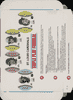 1977 Burger Chef Triple Play FunMeal Promo Box Lou Brock+ back of card