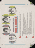 1977 Burger Chef Triple Play FunMeal Promo Box Robin Yount+ back of card
