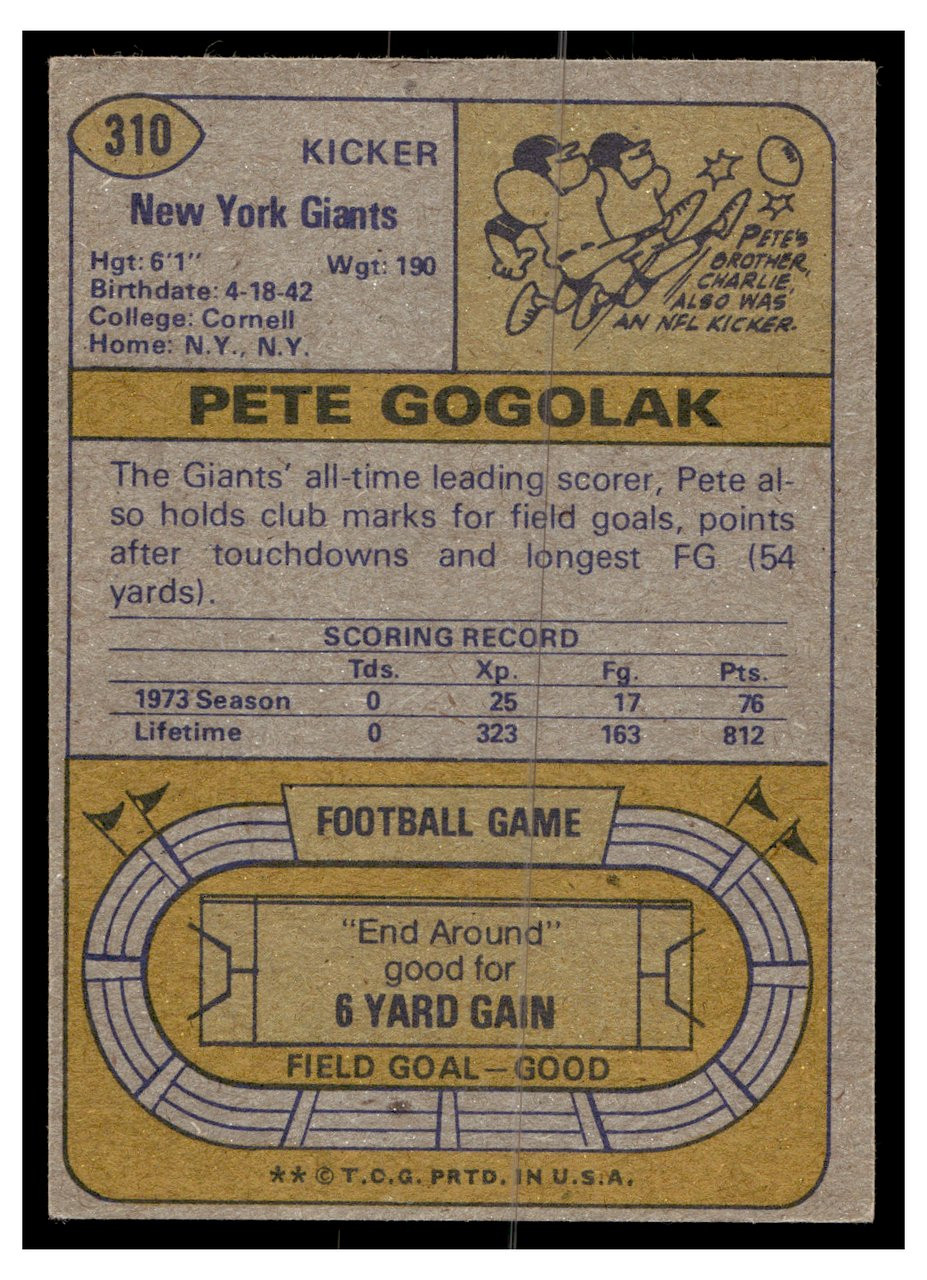 1974 Topps Football Pete Gogolak #310 Low Grade