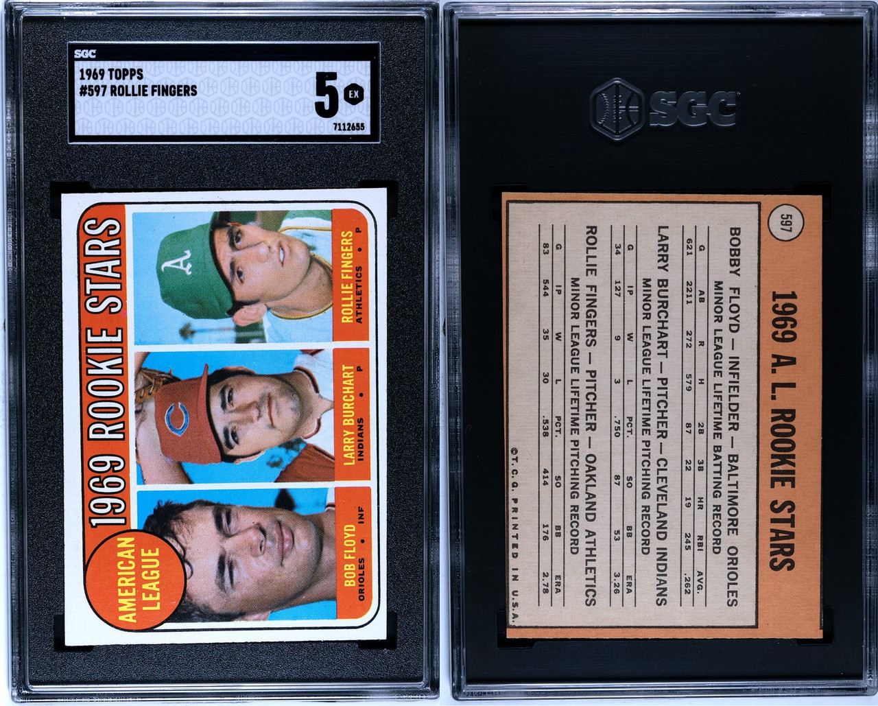 1983 Topps Rollie Fingers