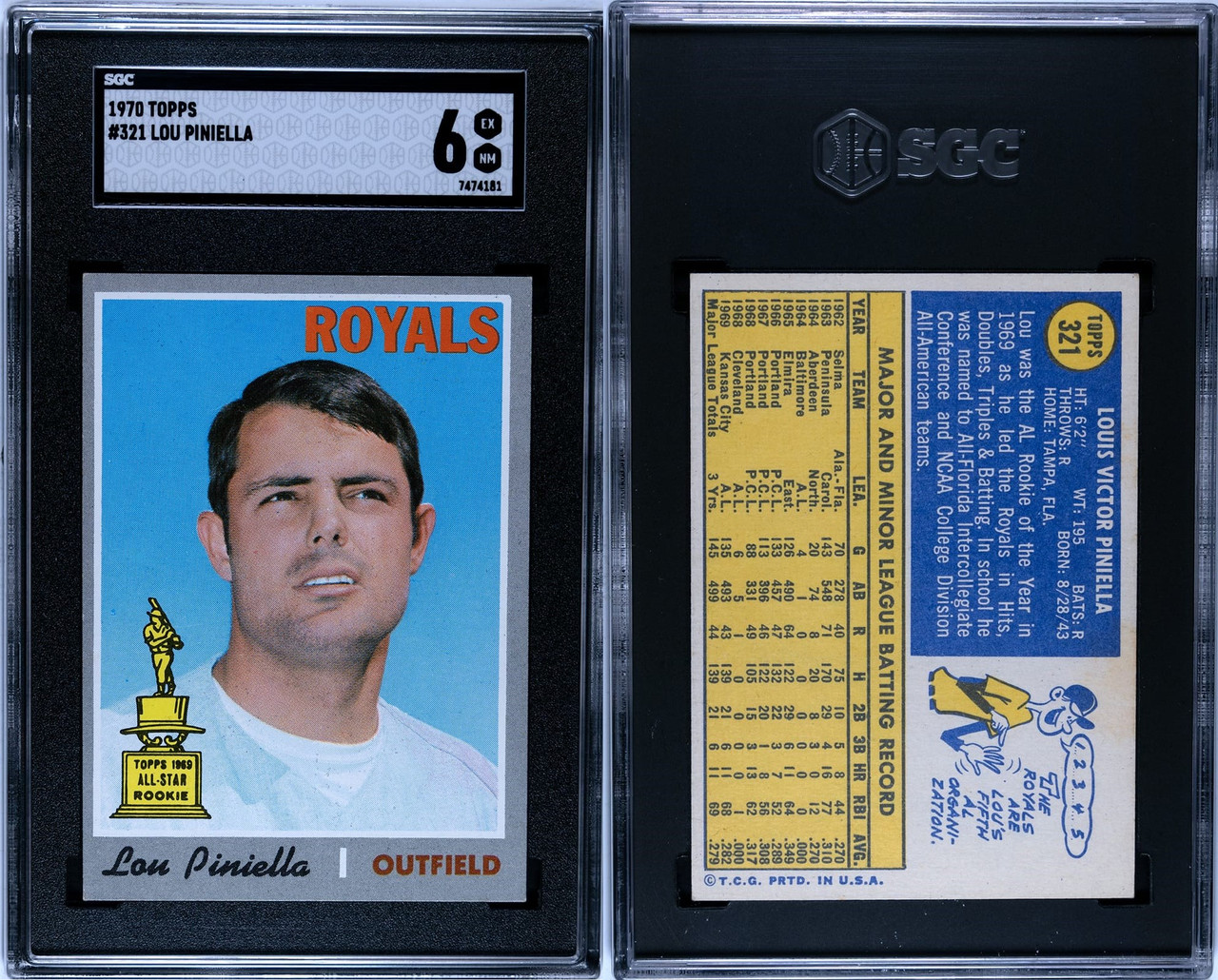 1976 Topps Lou Piniella