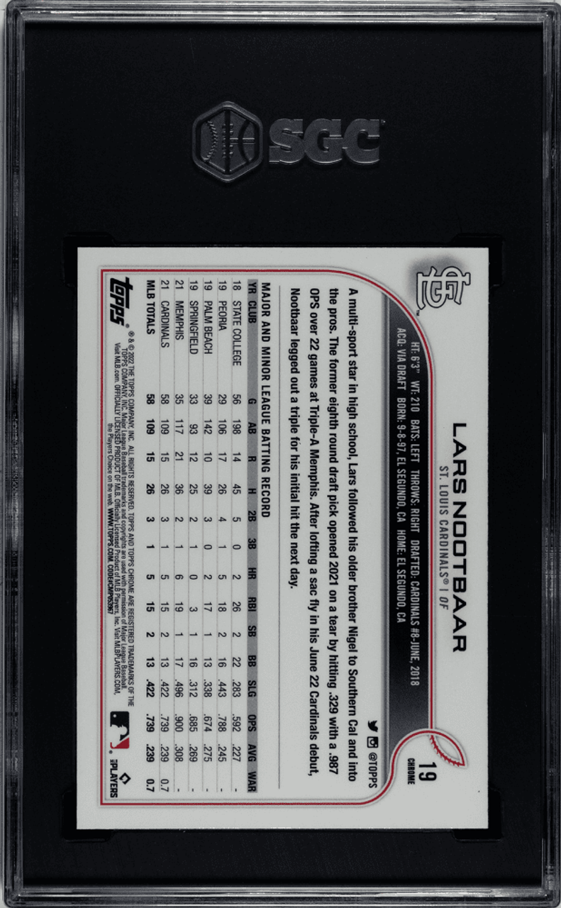 ゲームセンター・ゲームカード 2022 Topps Chrome Lars Nootbaar PSA WBC 2022 Topps Chrome Lars Nootbaar Psa Wbc | eBay