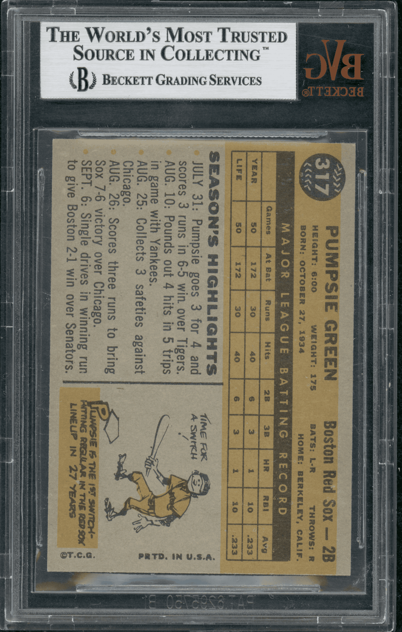 PSA 4pt5 1960 Topps Luis Aparicio All Star