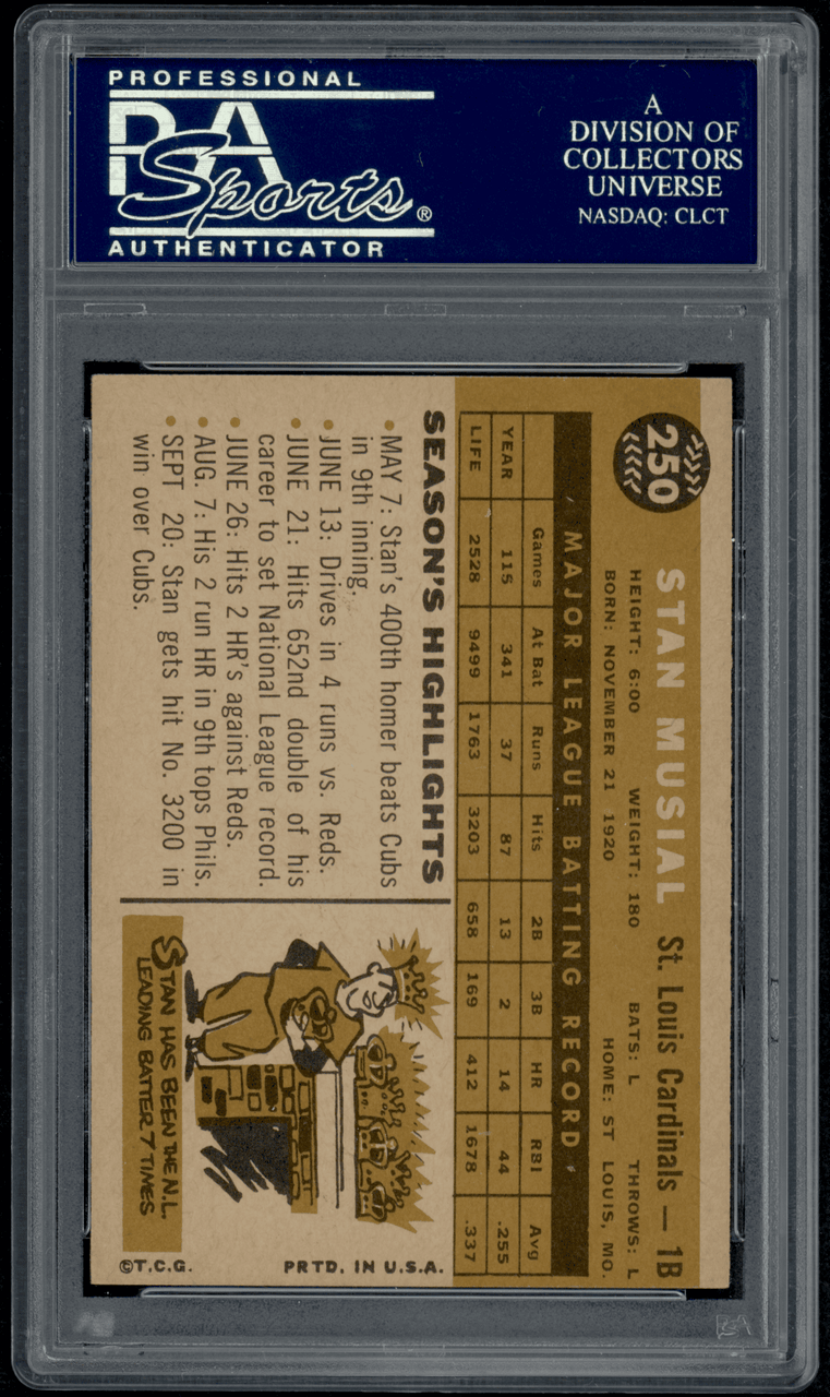 PSA 6 1960 Topps Stan Musial