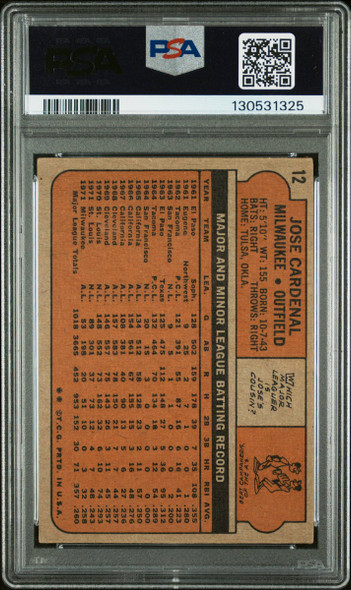 Autographs - In-Person Autographs - T206 Cards