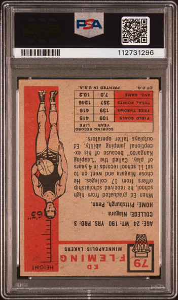 1957 Topps Ed Fleming #79 Los Angeles Lakers RC PSA 5 back of card