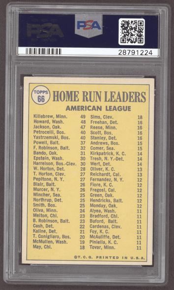 1970 Topps AL Home Run Leaders #66 HOF PSA 5 back of card